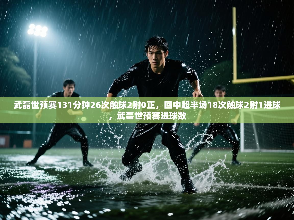武磊世预赛131分钟26次触球2射0正,回中超半场18次触球2射1进球,武磊世预赛进球数 第2张